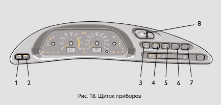 Руководство по ремонту и эксплуатации Chevrolet Niva