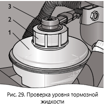 Рис. 29. Проверка уровня тормозной жидкости